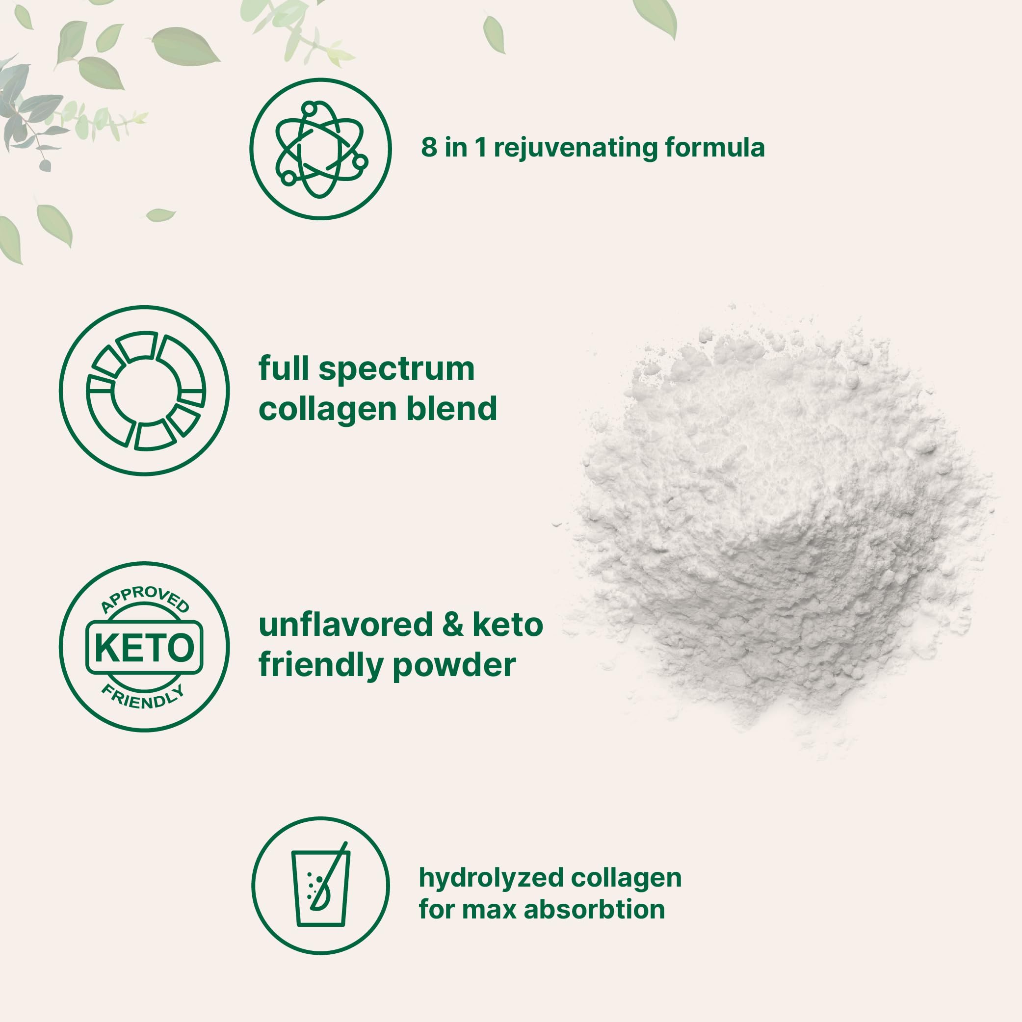 Multi Collagen Peptides Powder™